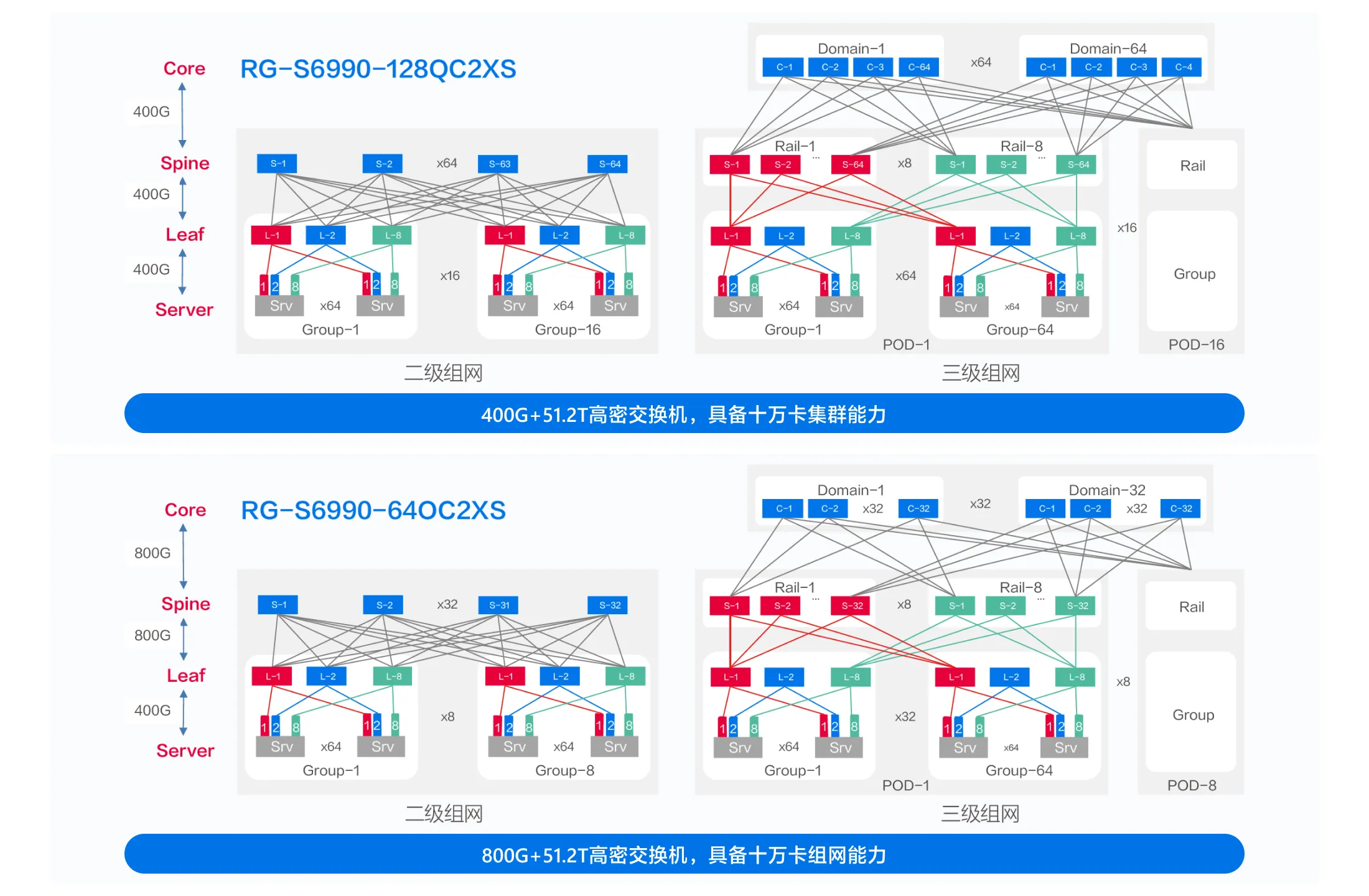 GA�ƽ�ס�(�й�����)�ٷ���վ