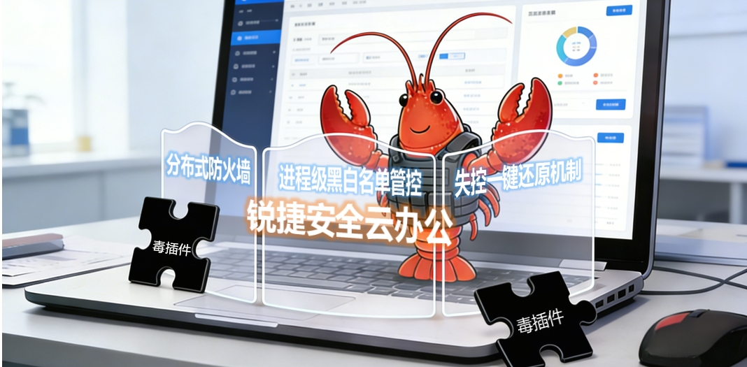 全网流行的“小龙虾”，正在掏空你的核心数据？企业级智能体到底该怎么玩！