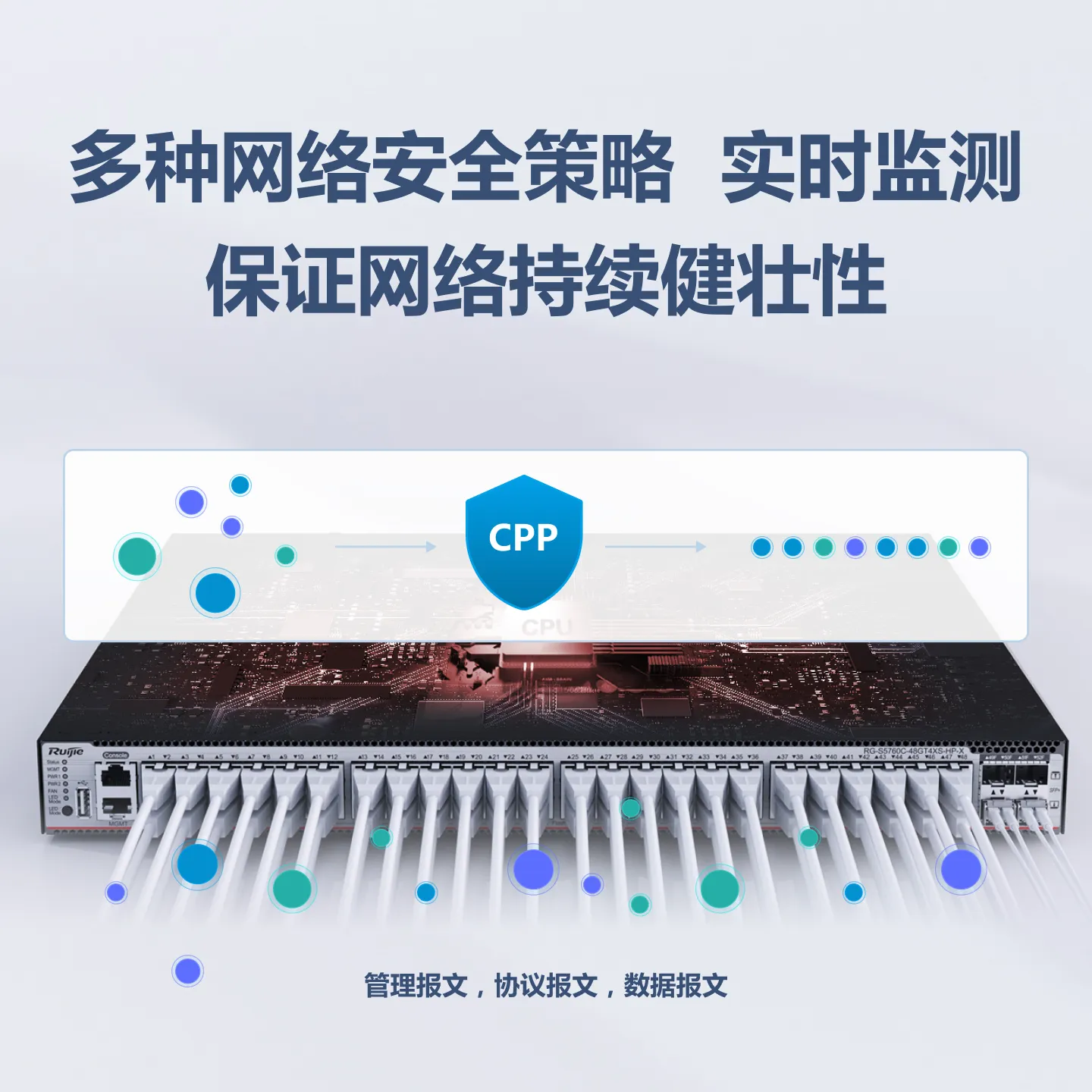 RG-S5760C-48GT4XS-HP-X（DCN版本）