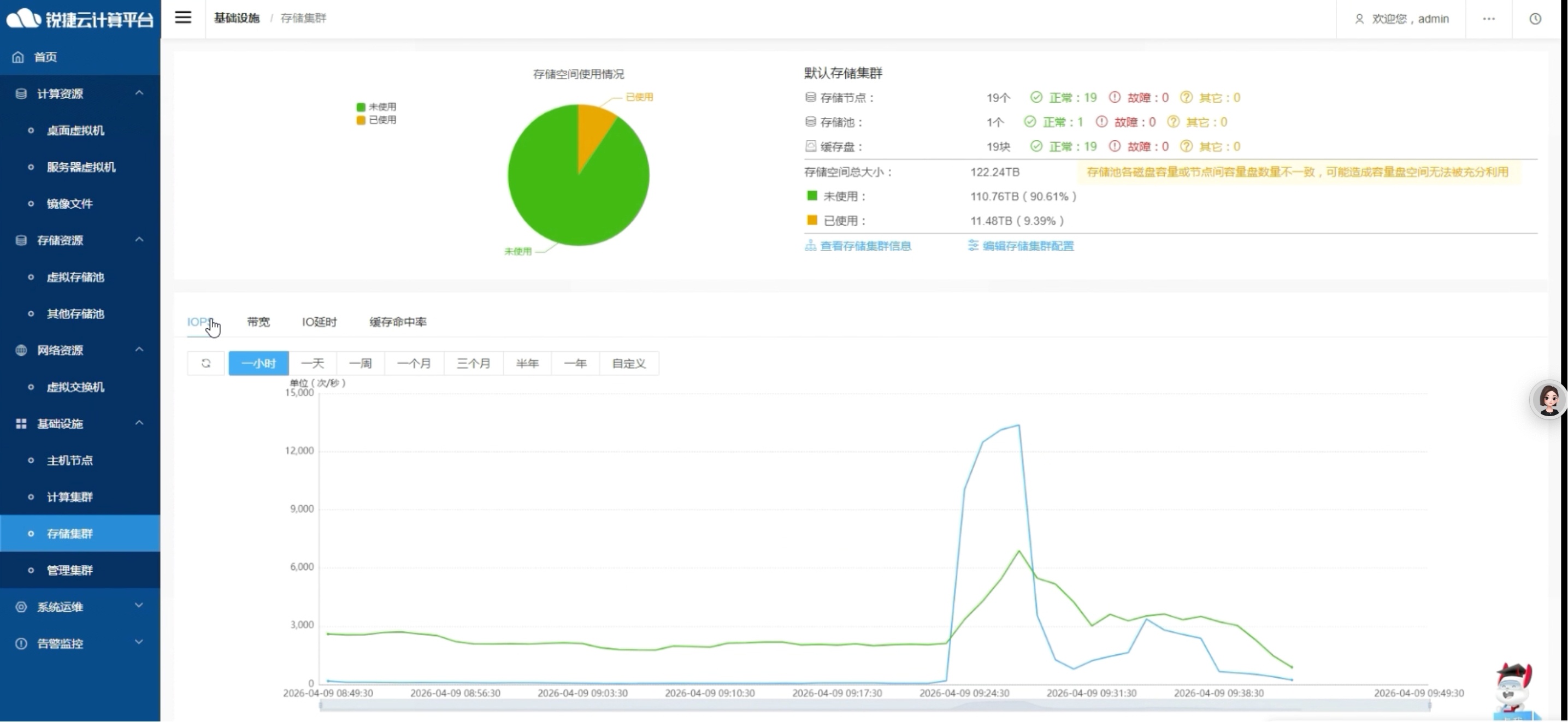 97���ʡ�(�й���)���Źٷ���վ