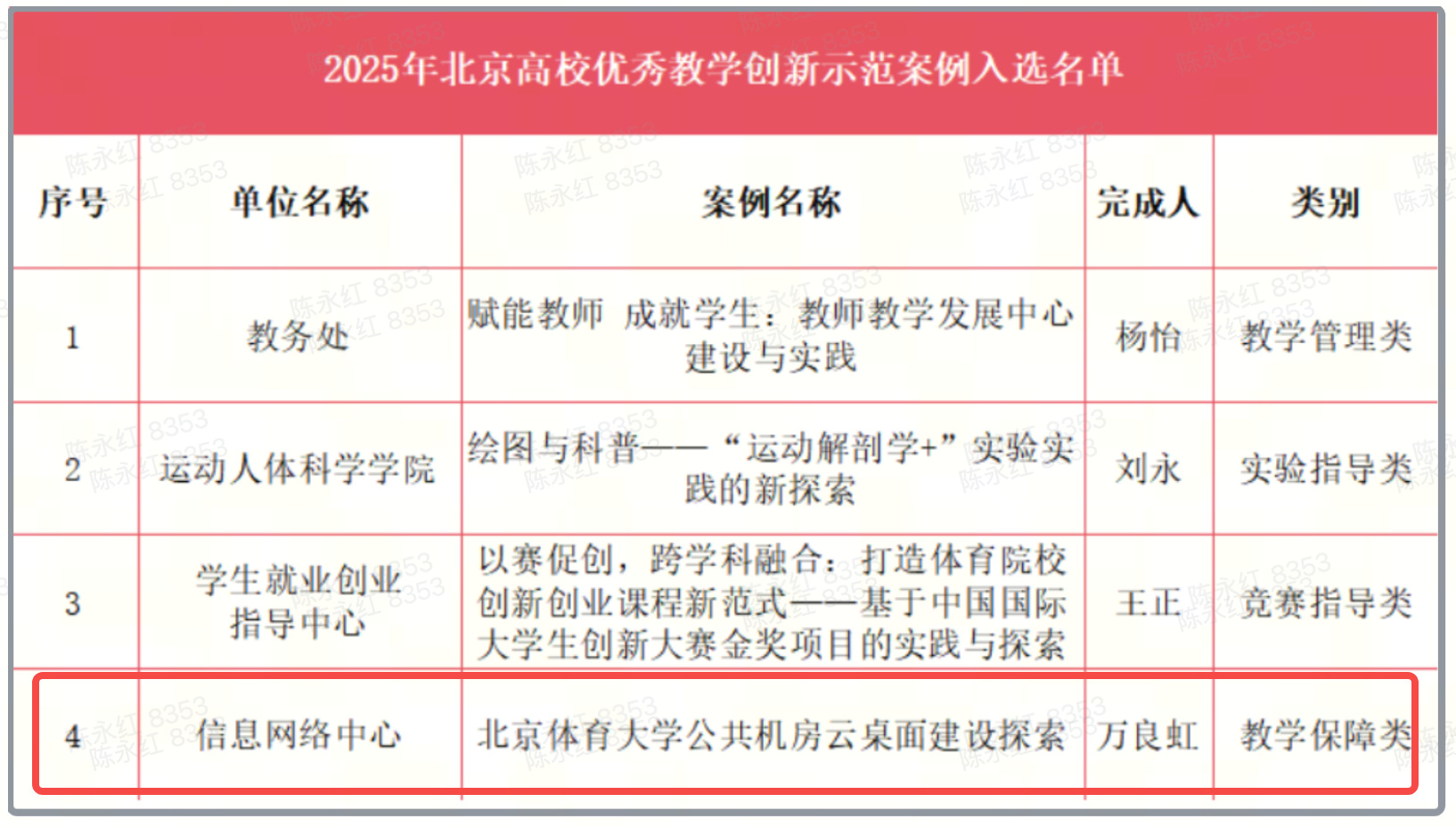 Stake(�й���)�ٷ���վ