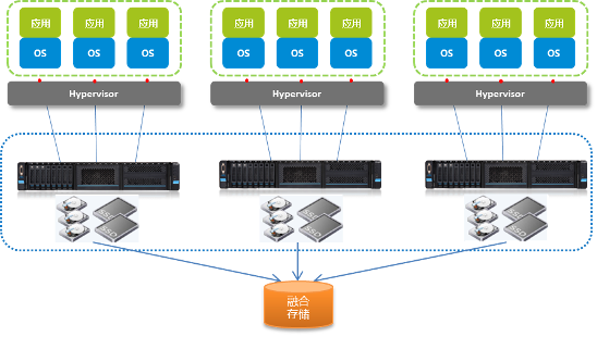 Stake(�й���)�ٷ���վ