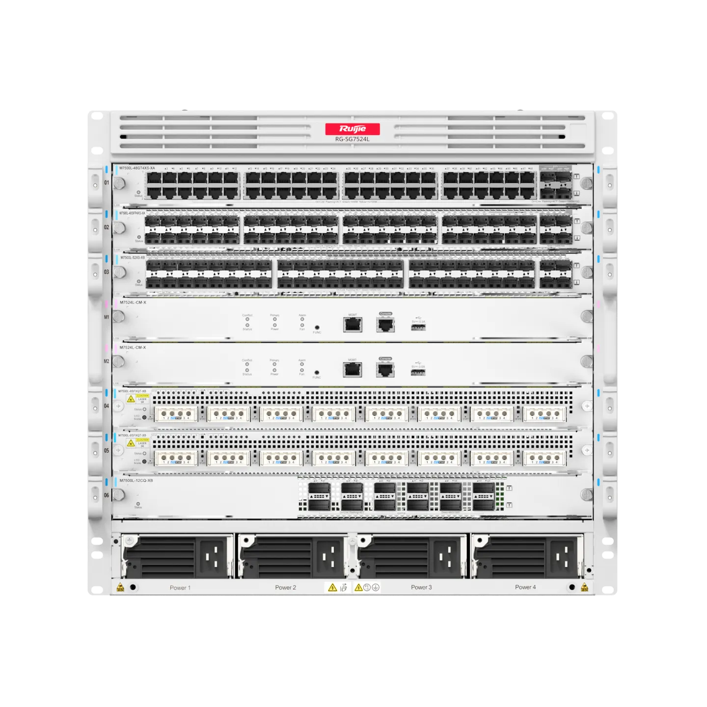 RG-SG7524L