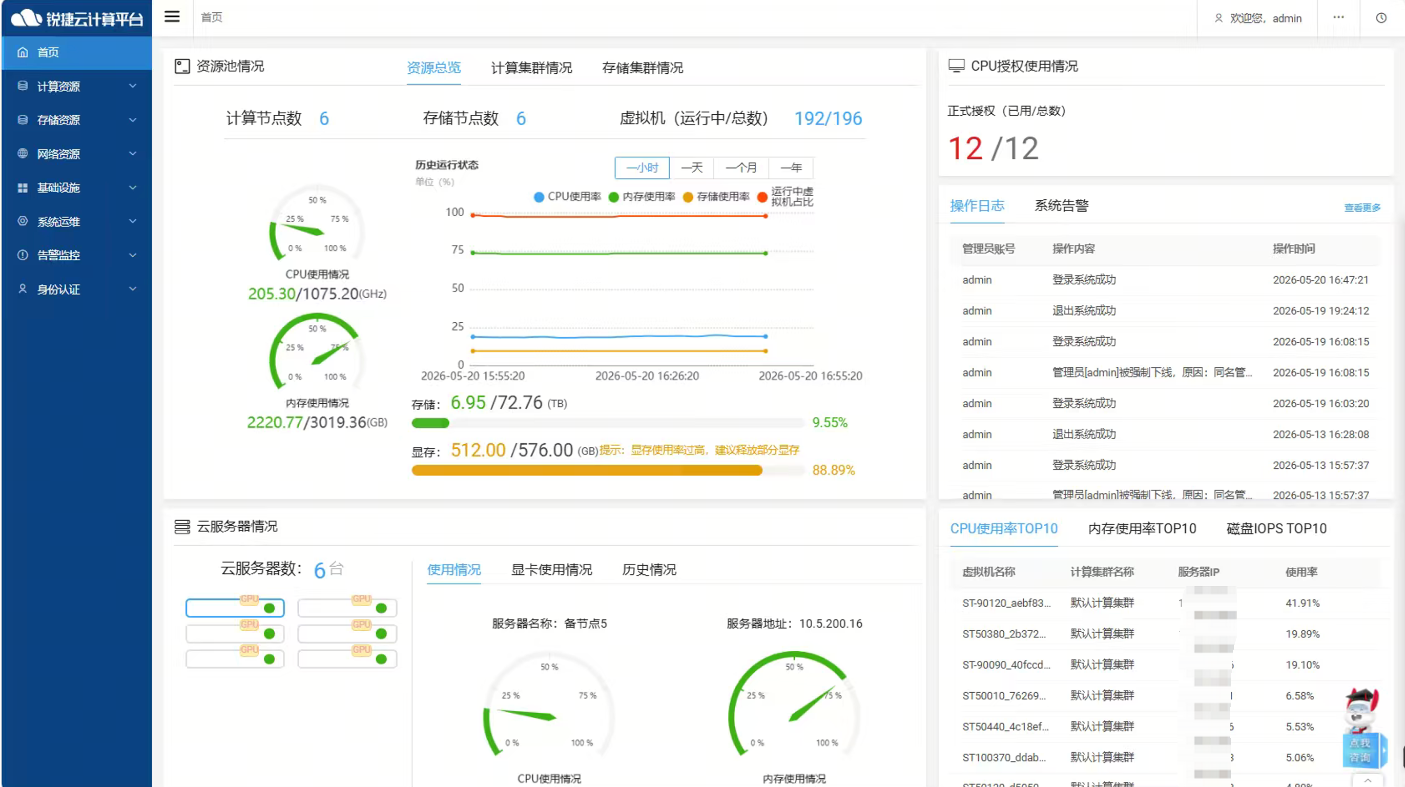 iSlot官方网站 - 引领潮水