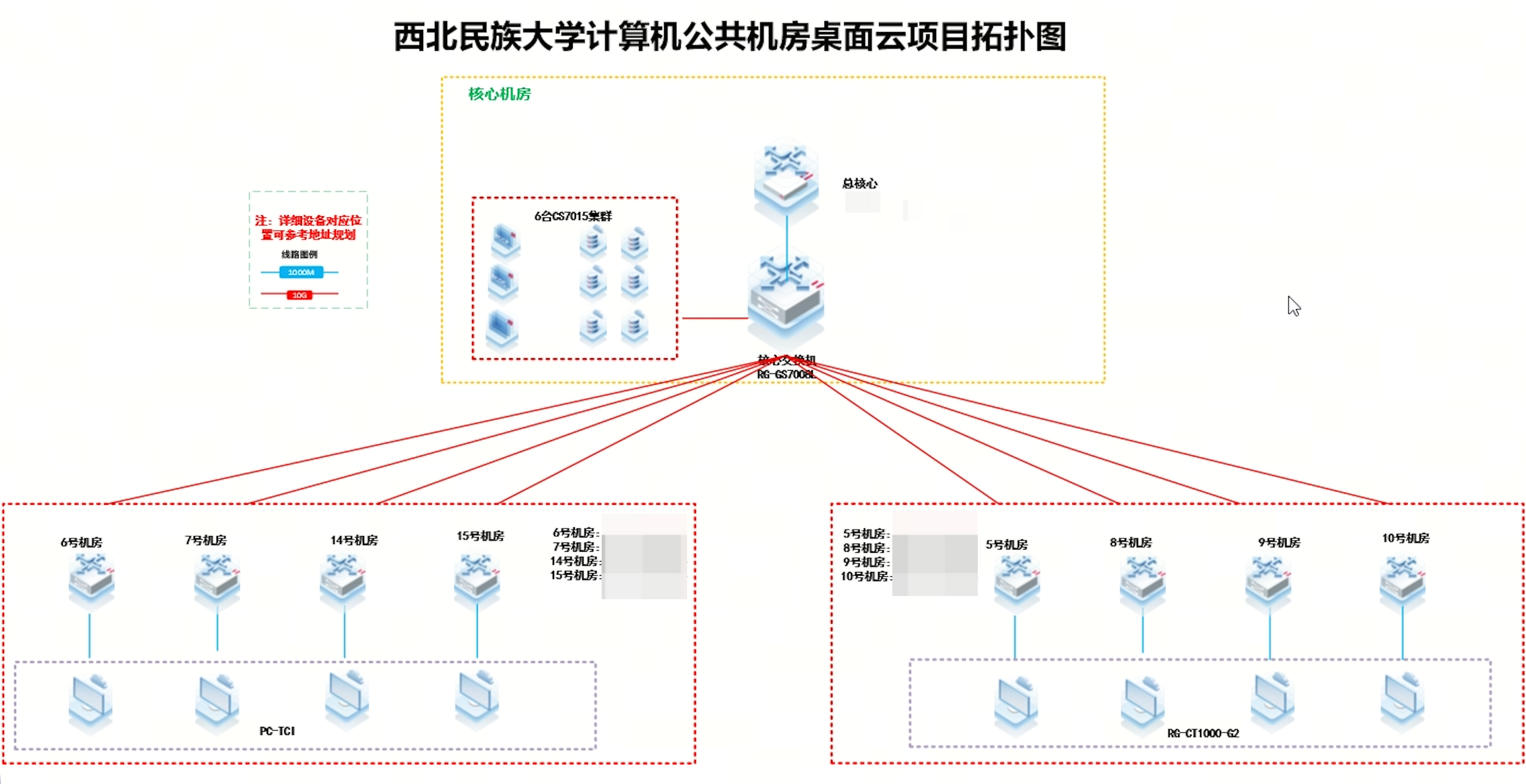 iSlot官方网站 - 引领潮水