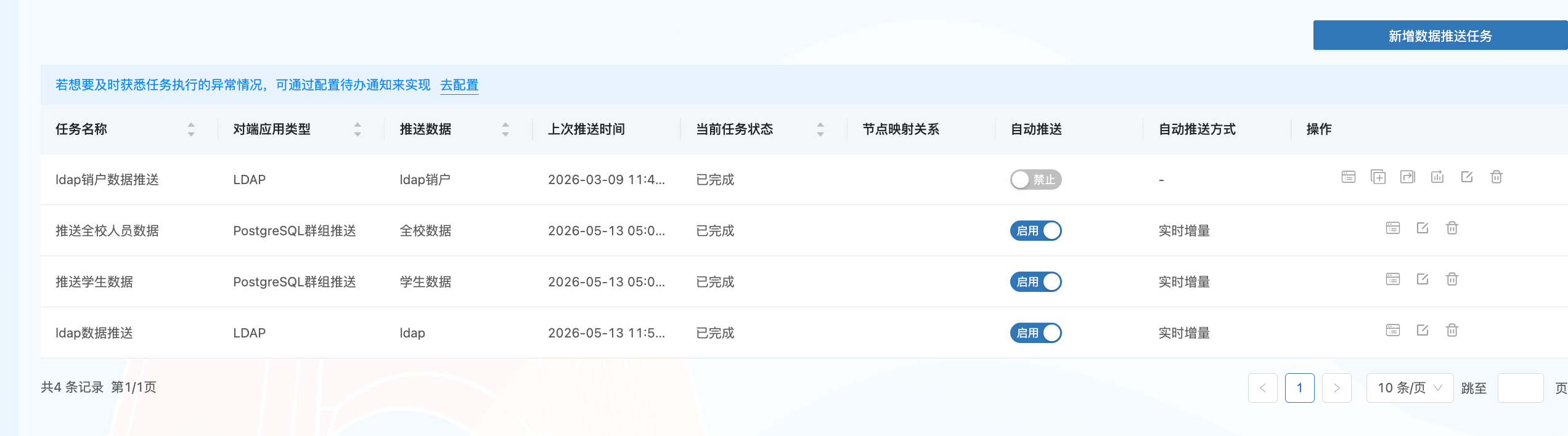 iSlot官方网站 - 引领潮水