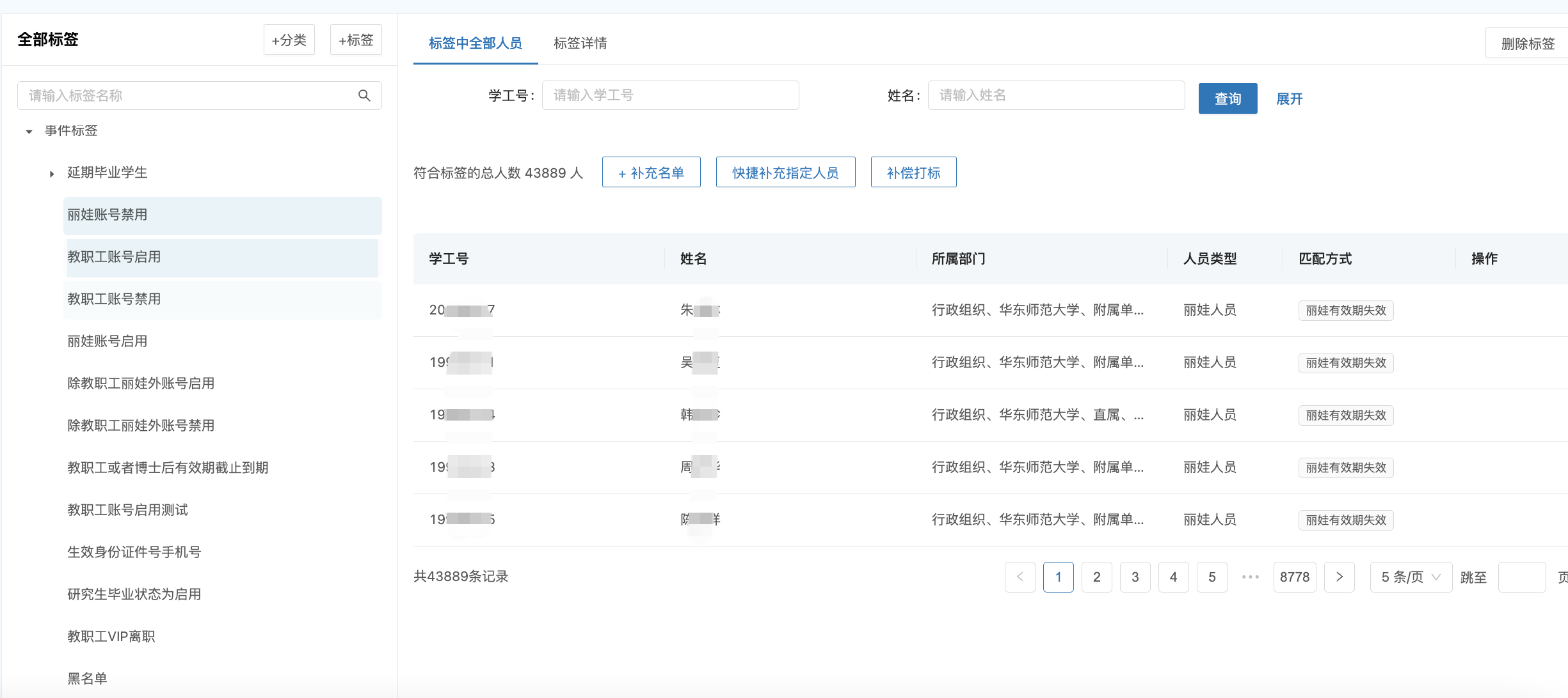 iSlot官方网站 - 引领潮水