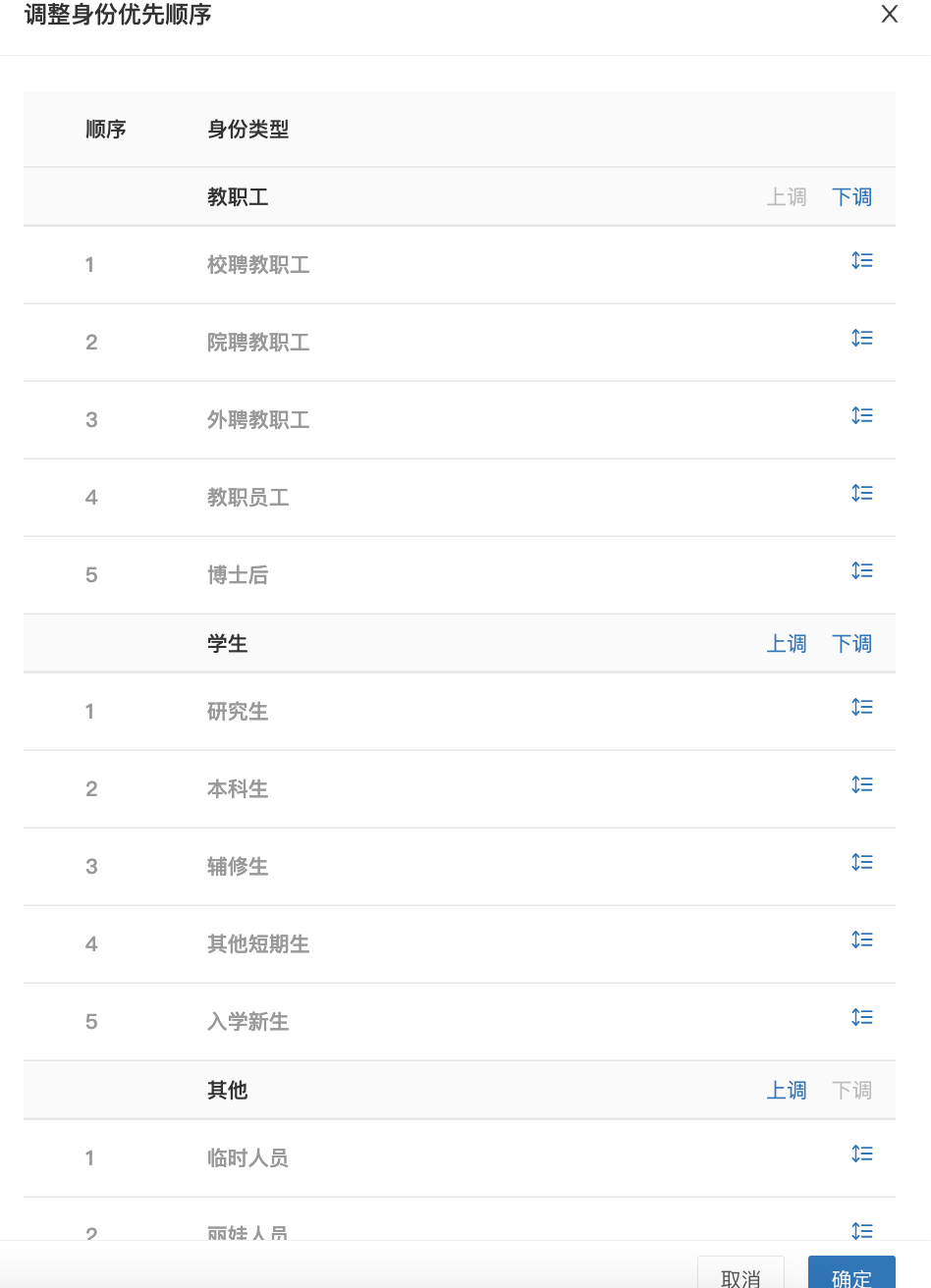 iSlot官方网站 - 引领潮水