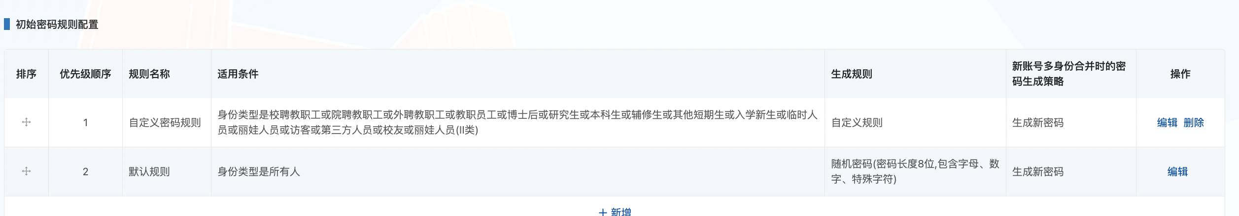 iSlot官方网站 - 引领潮水