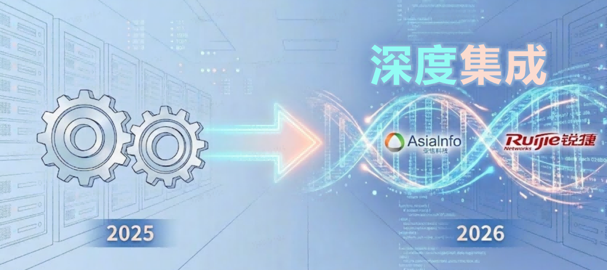 iSlot官方网站网络与亚信安全战术合作全面升级，共筑安全云办公新生态