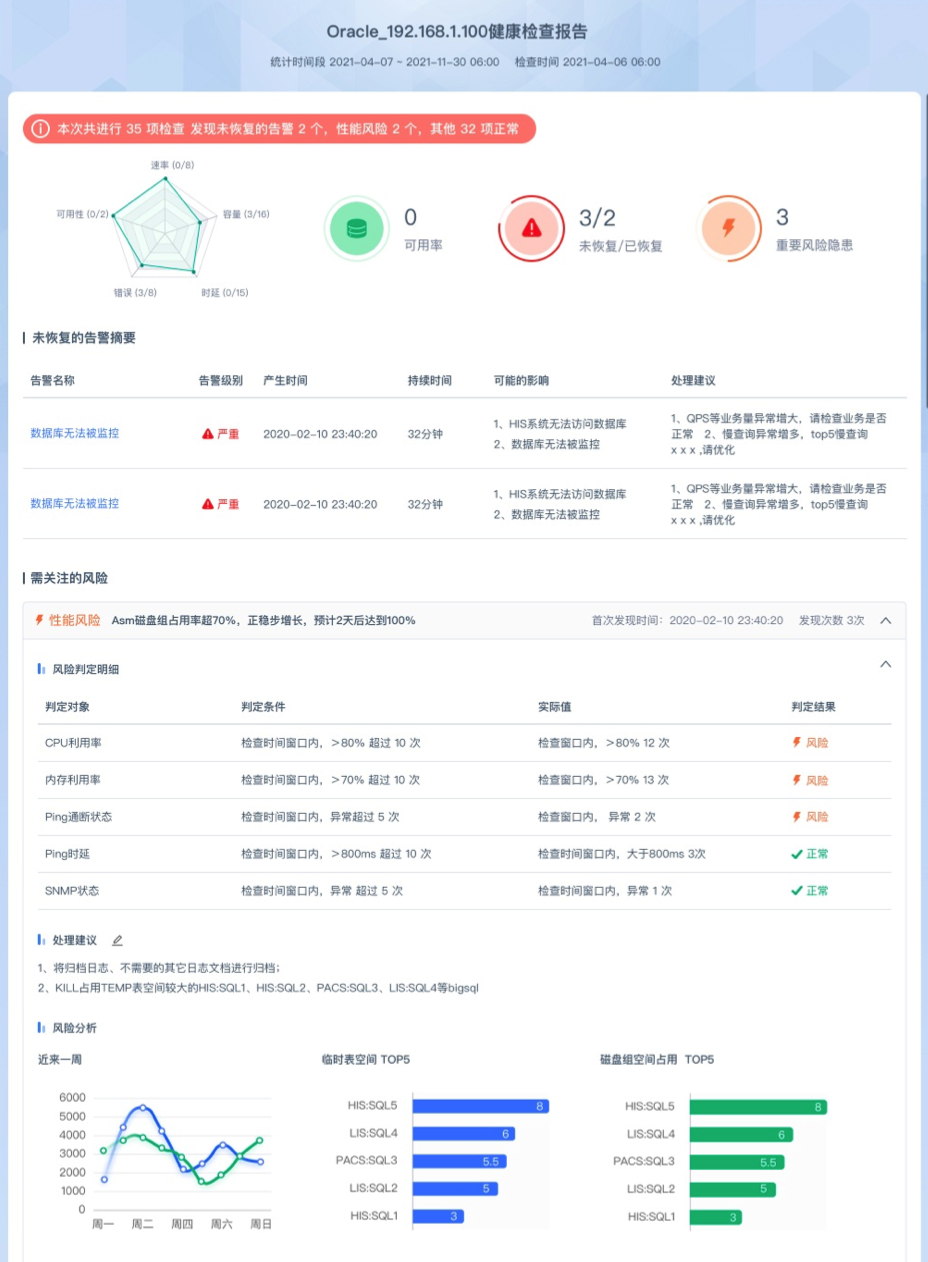 iSlot官方网站 - 引领潮水