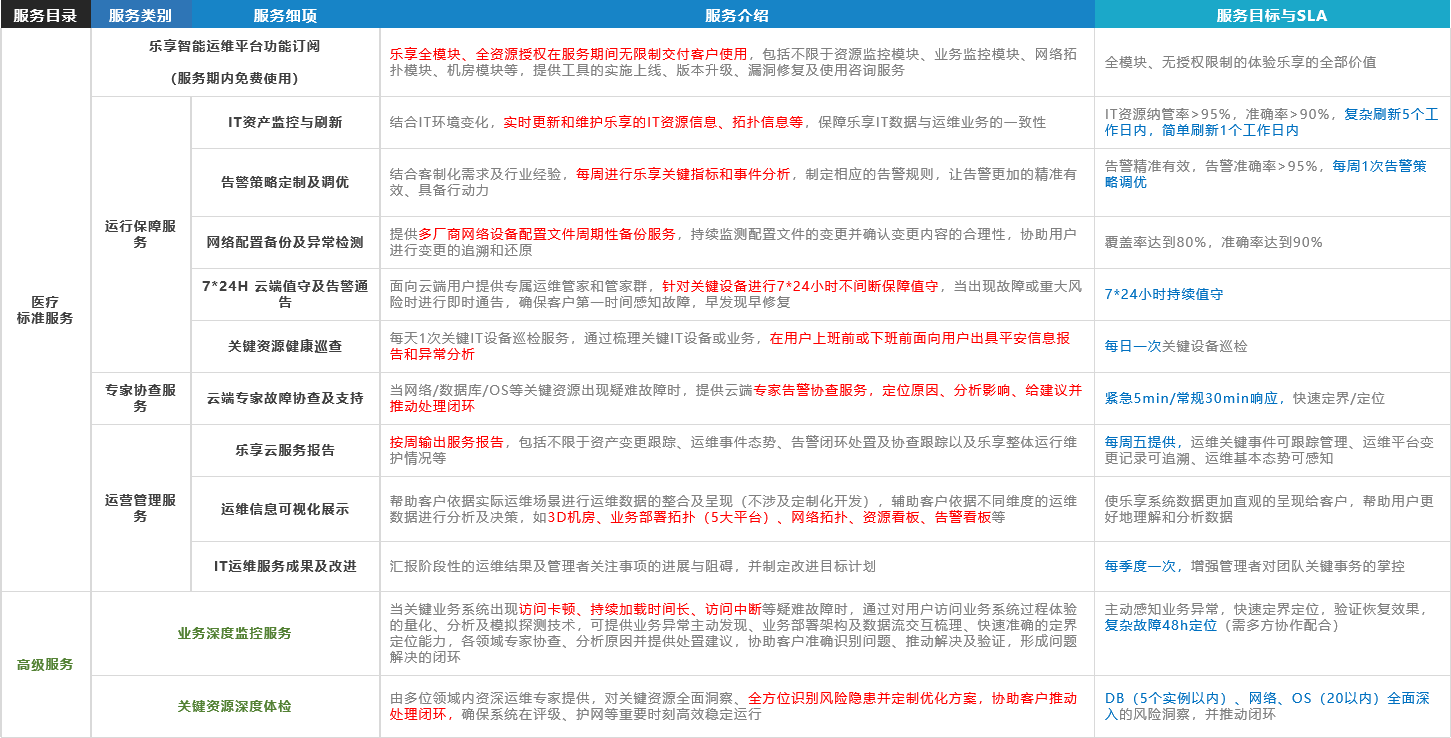 iSlot官方网站 - 引领潮水