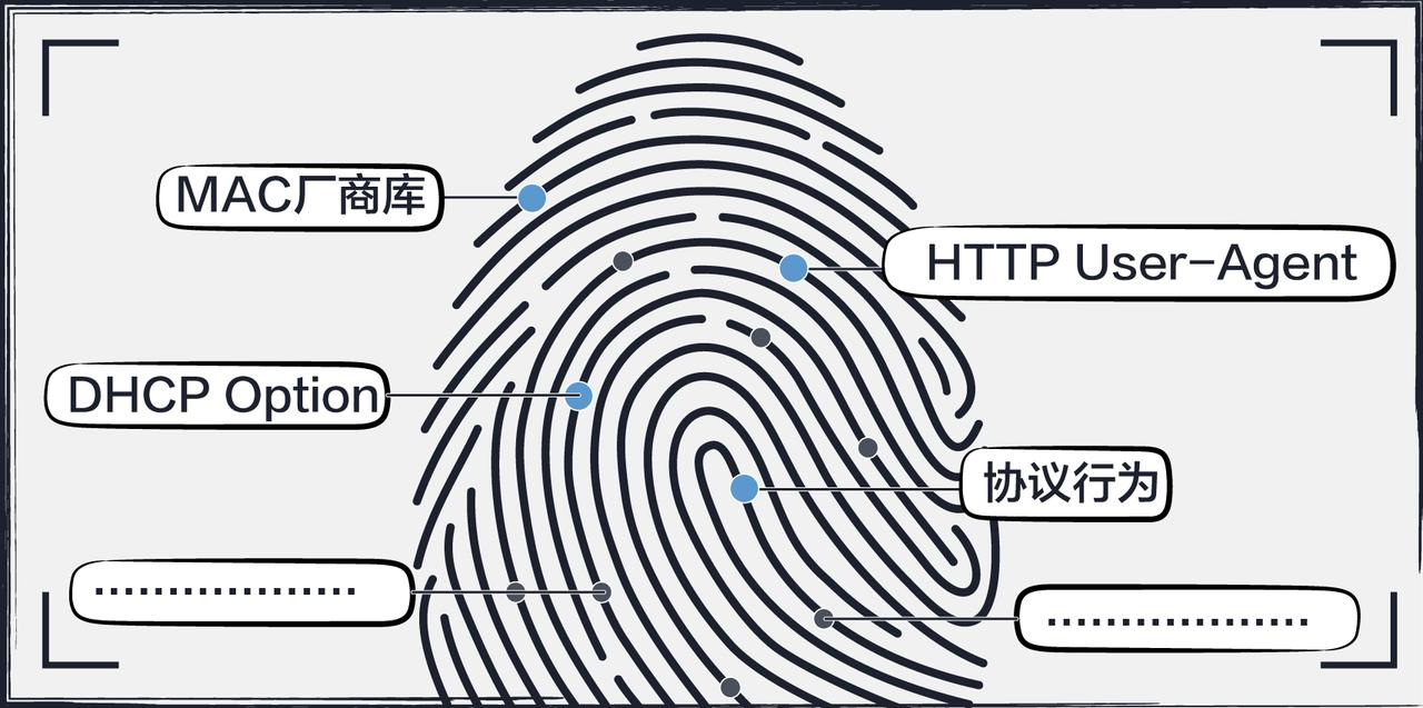 iSlot官方网站 - 引领潮水