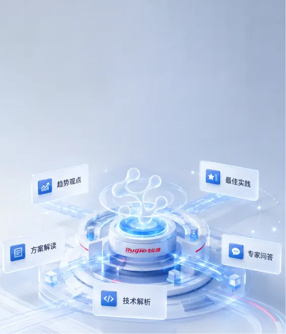 EDN体验驱动网络解决方案资源中心