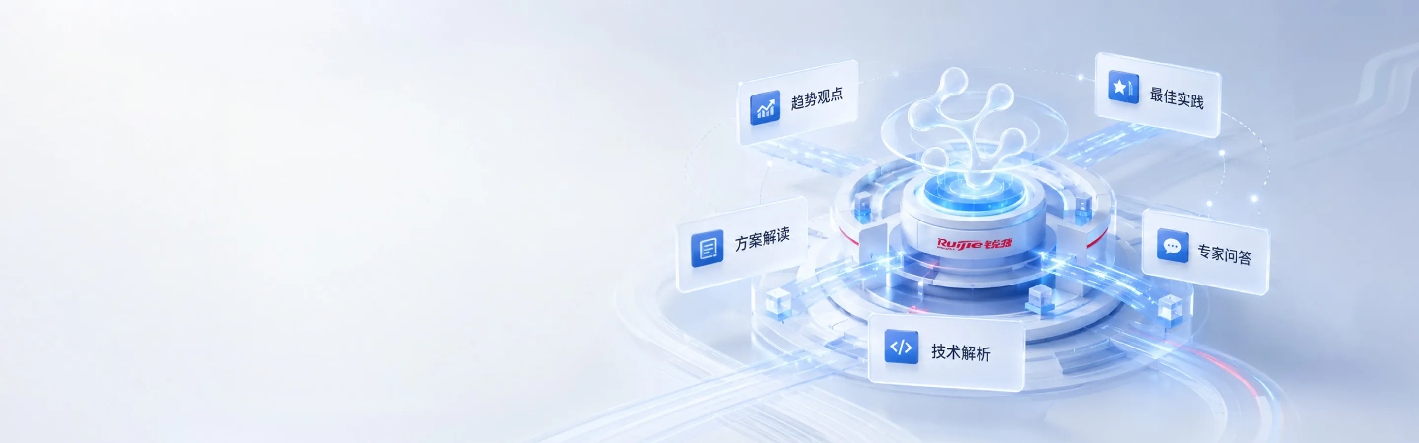 EDN体验驱动网络解决方案资源中心