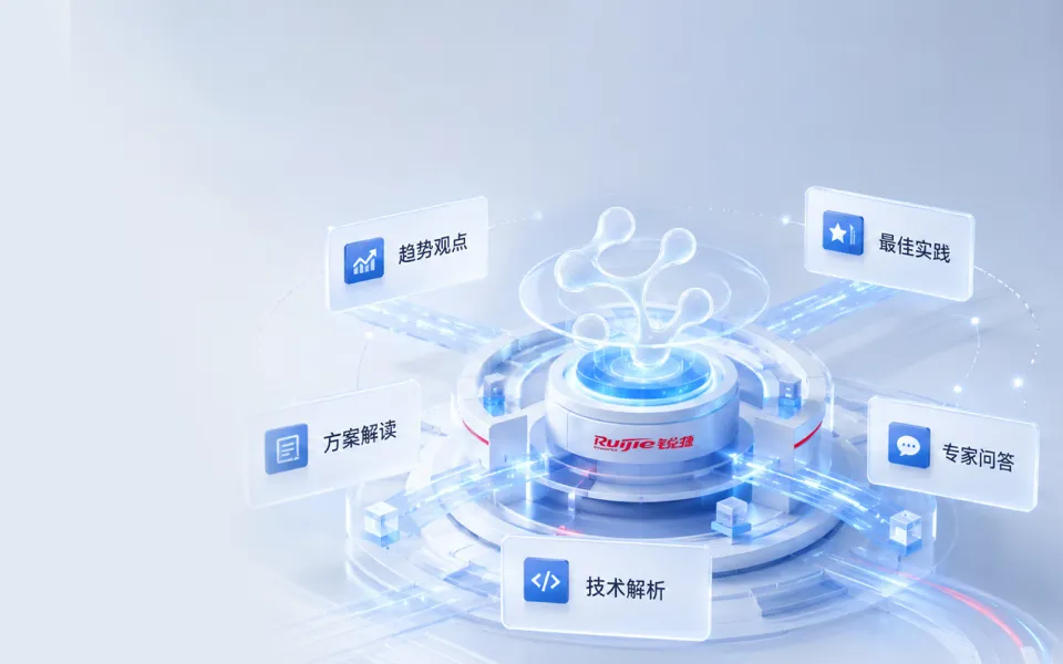 EDN体验驱动网络方案资源中心