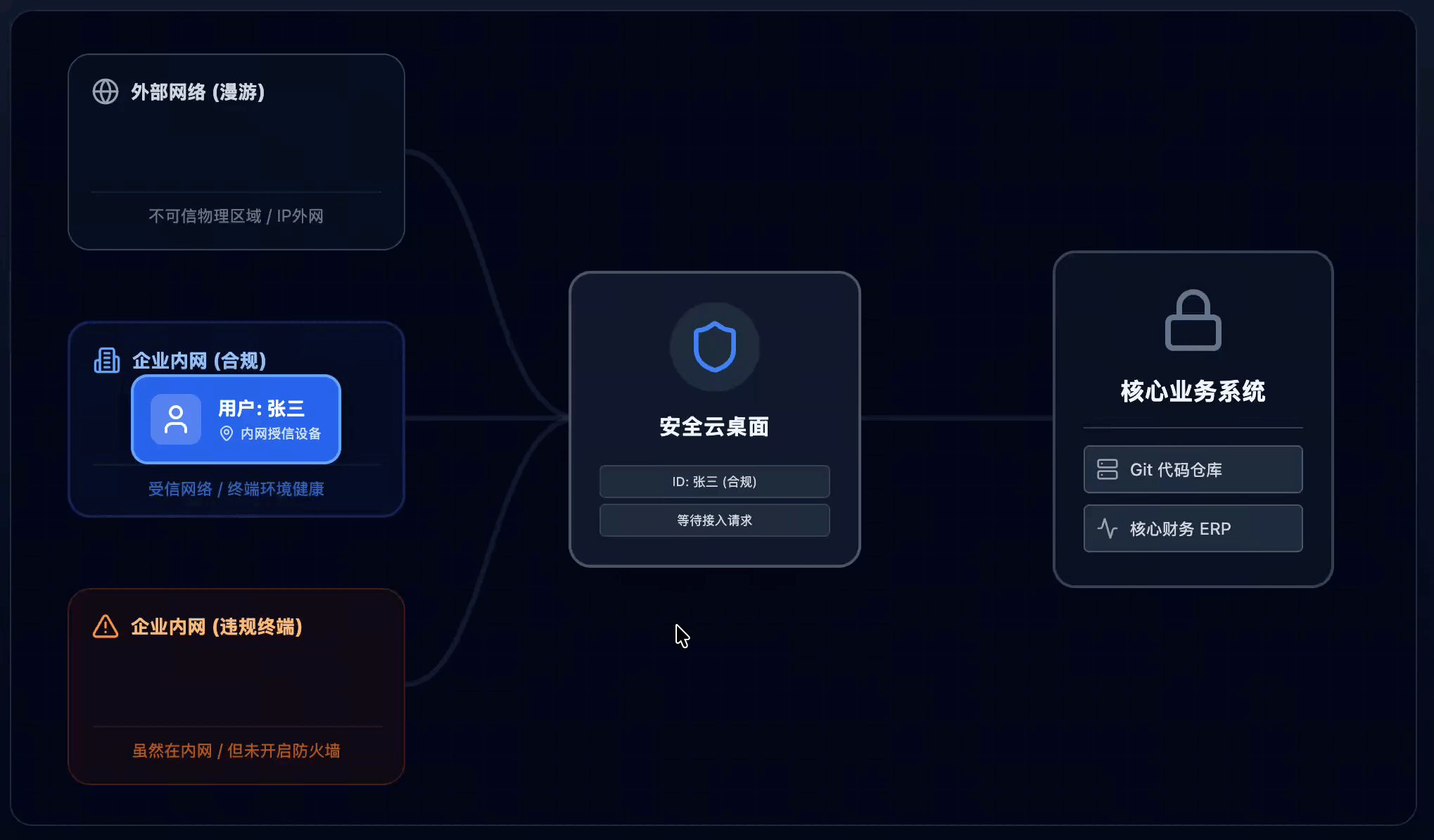 全发国际(中国)有限公司官网