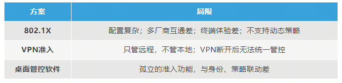 全发国际(中国)有限公司官网