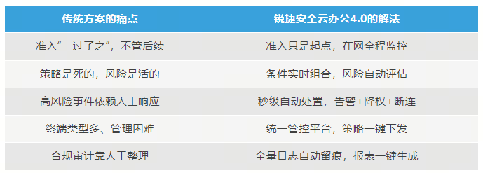 全发国际(中国)有限公司官网