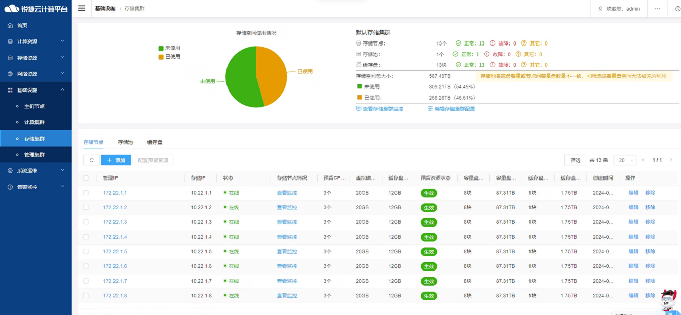 全发国际(中国)有限公司官网