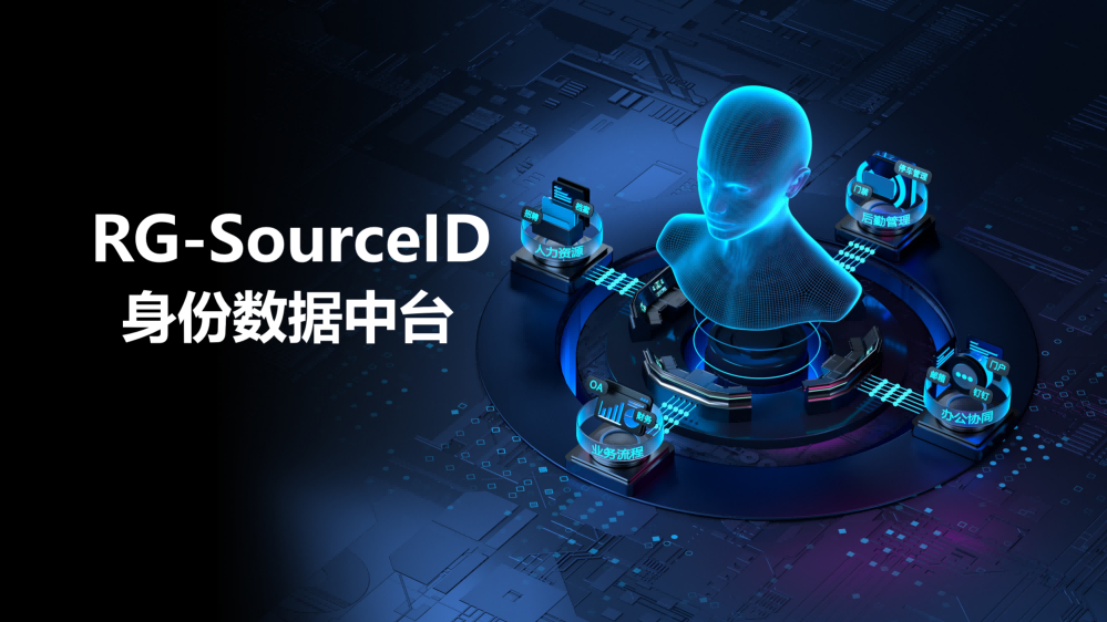 当身份成为瓶颈：你的组织是否也遇到了这四沉麻烦？？？？？