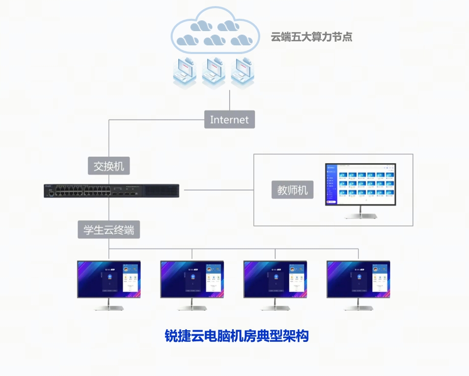 全发国际(中国)有限公司官网