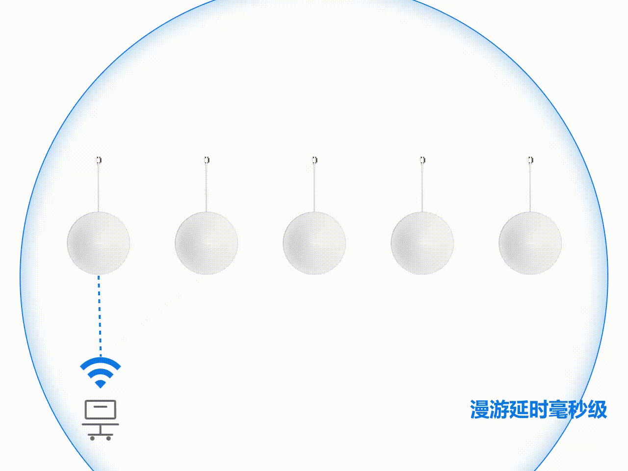 全发国际(中国)有限公司官网