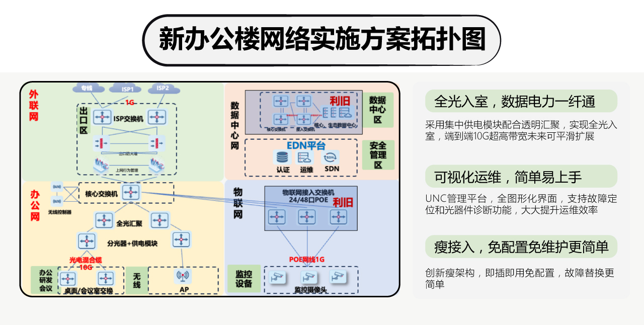 全发国际(中国)有限公司官网