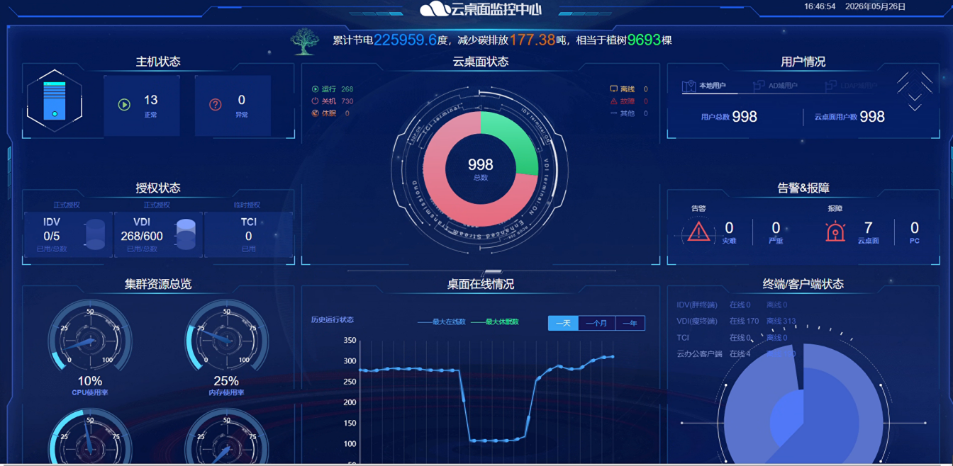 全发国际(中国)有限公司官网