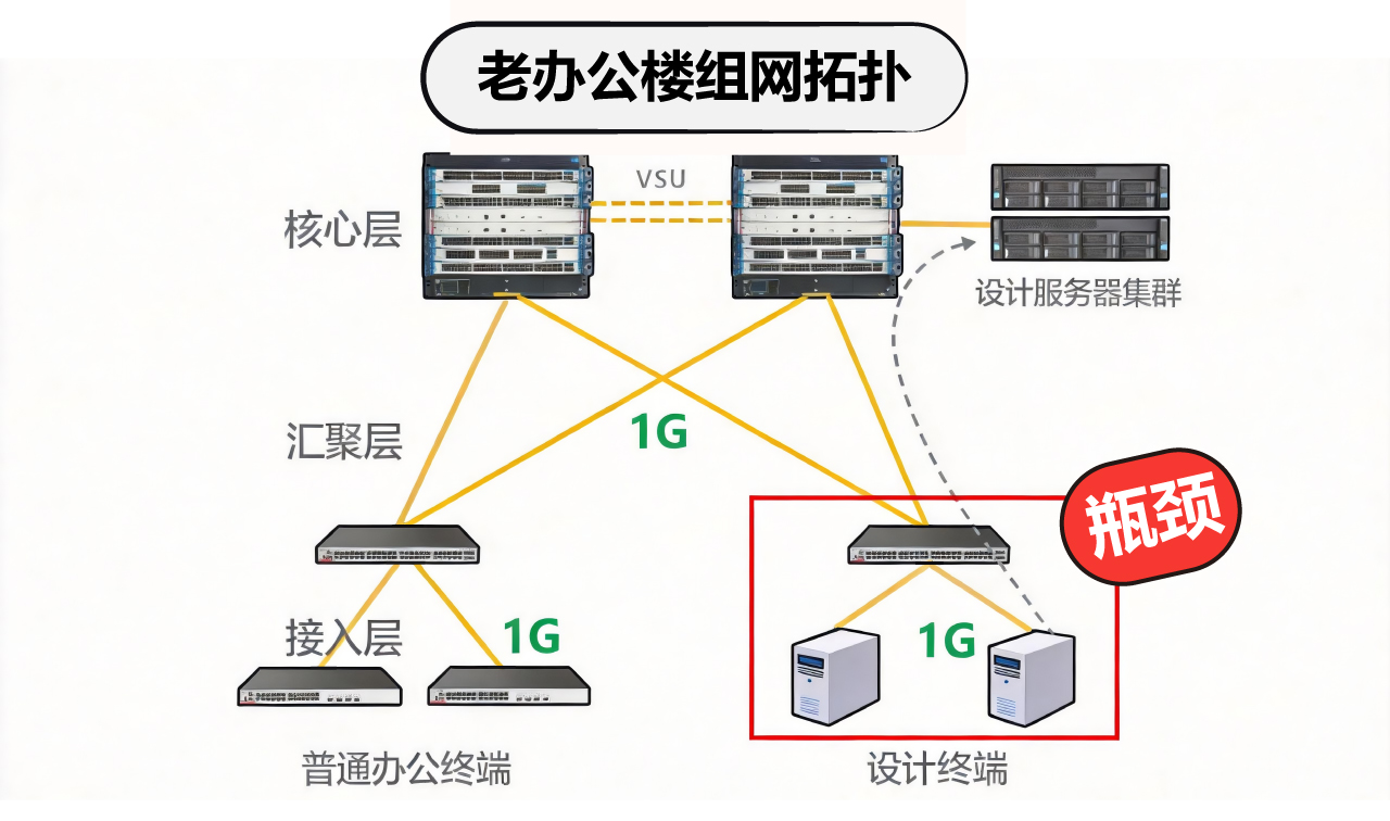 全发国际(中国)有限公司官网