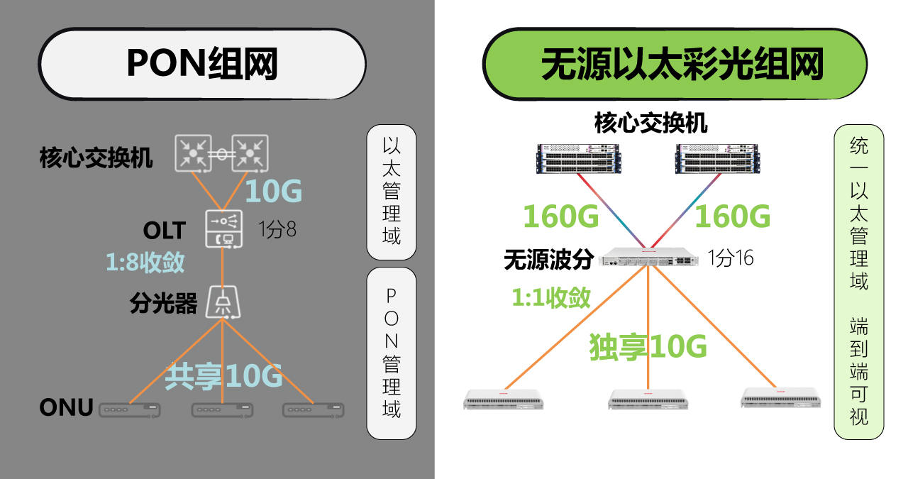 全发国际(中国)有限公司官网