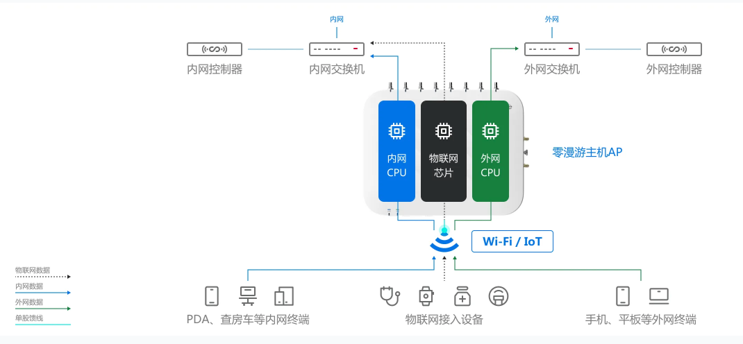 全发国际(中国)有限公司官网