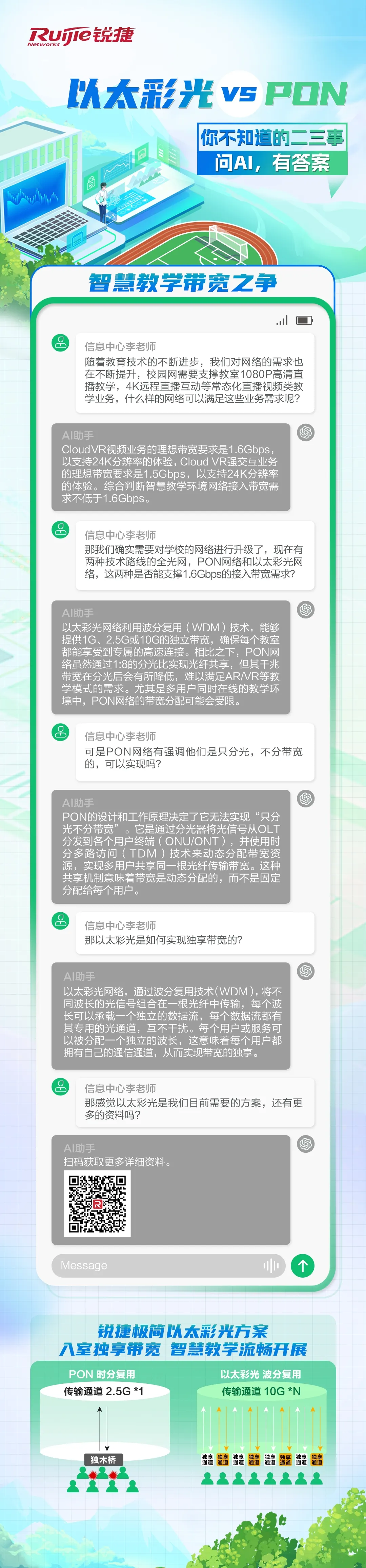 以太彩光和PON，谁能为智慧教学带来理想带宽